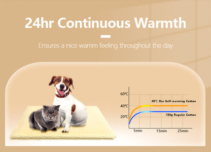 🎅Christmas Sale 50% OFF 🎄50K+；Self Warming Pet Bed, Small Self Heating pet Crate Pad, Thermal Extra Warm Mat Indoor & Outdoor, Non-Slip & Washable